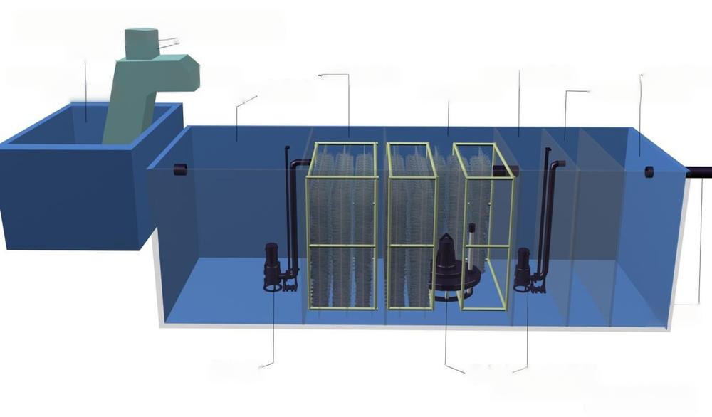 醫療污水處理設備