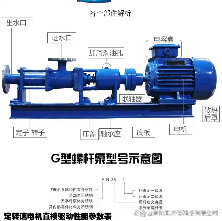 污泥輸送泵結構